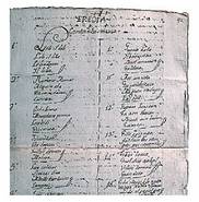 �Leloren kantua� agertzen den Humboldten eskuizkribua, Julio de Urquijo artxiboan gordeta dagoen argazkian (KOLDO MITXELENA Kulturunea).<br><br>